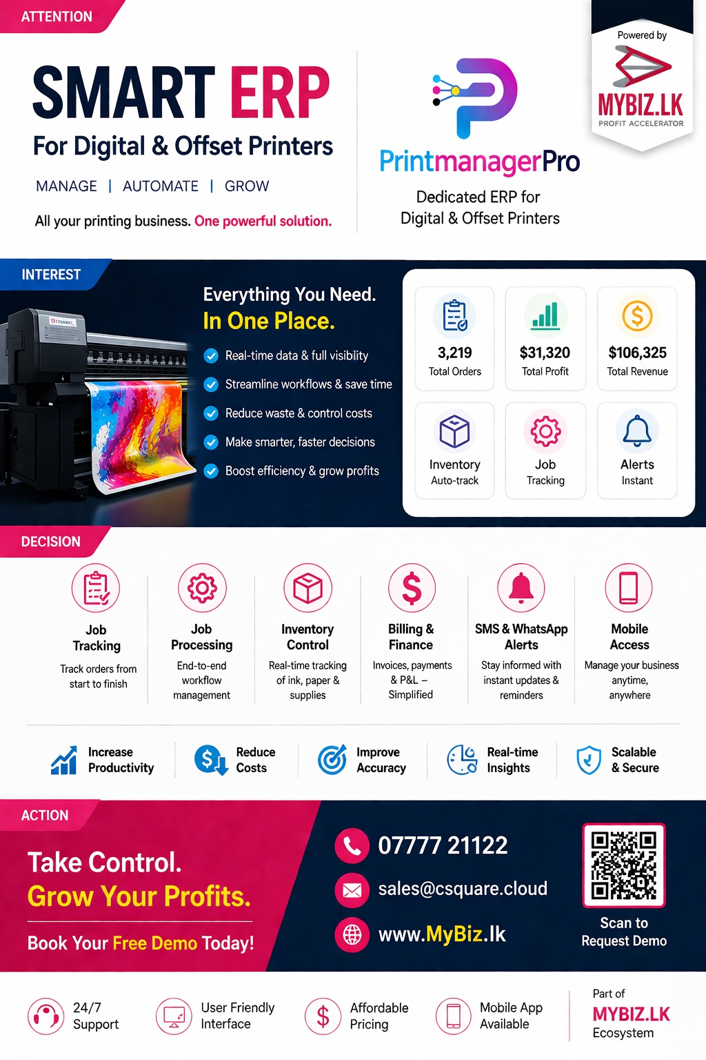 Digital Printing
